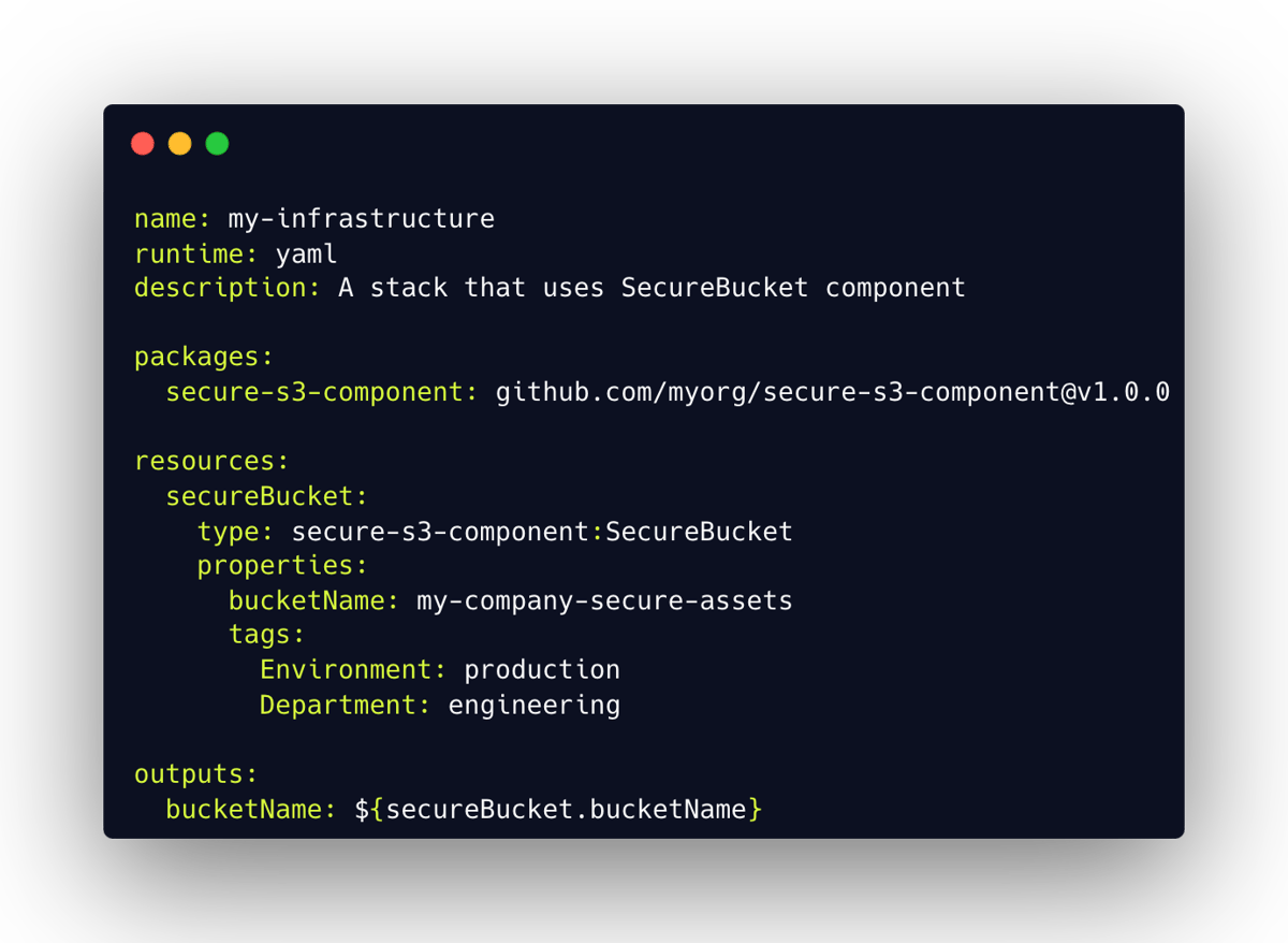 pulumi-components